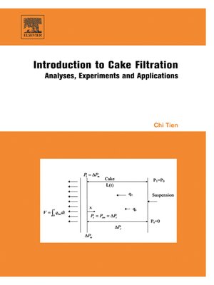 cover image of Introduction to Cake Filtration